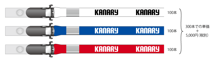 ネックストラップ印刷色分け
