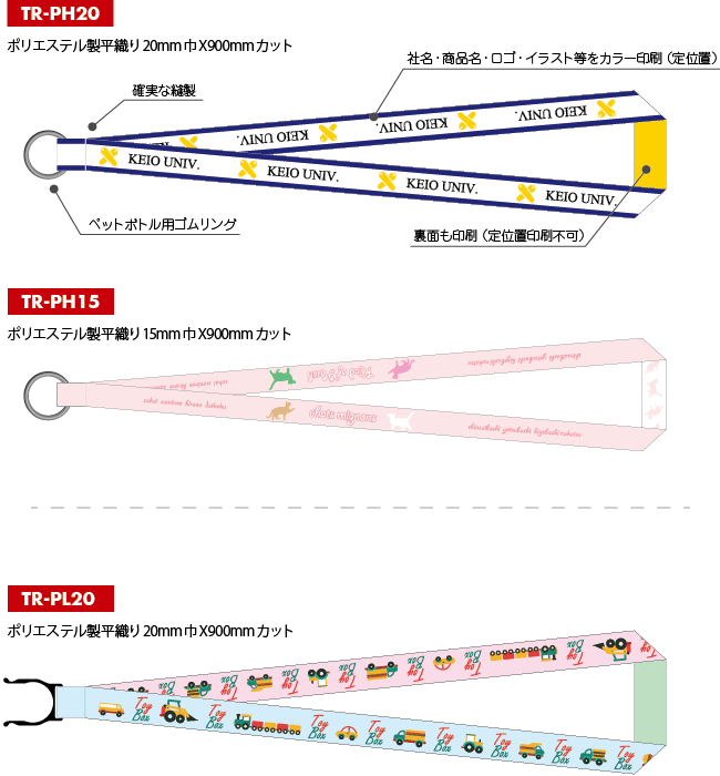 転写ペットボトルストラップストラップPHのイラスト