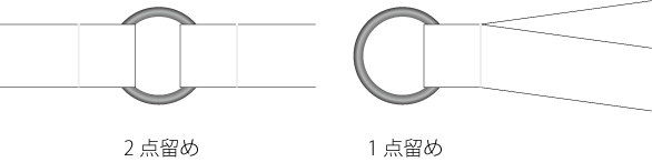平織り20mm巾テープ