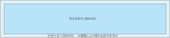 f[^쐬Ɋւ